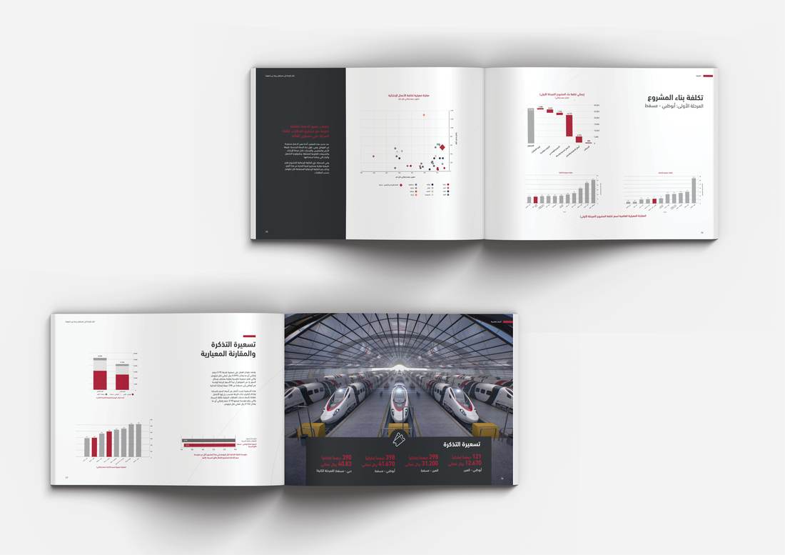 Etihad Rail visual 2