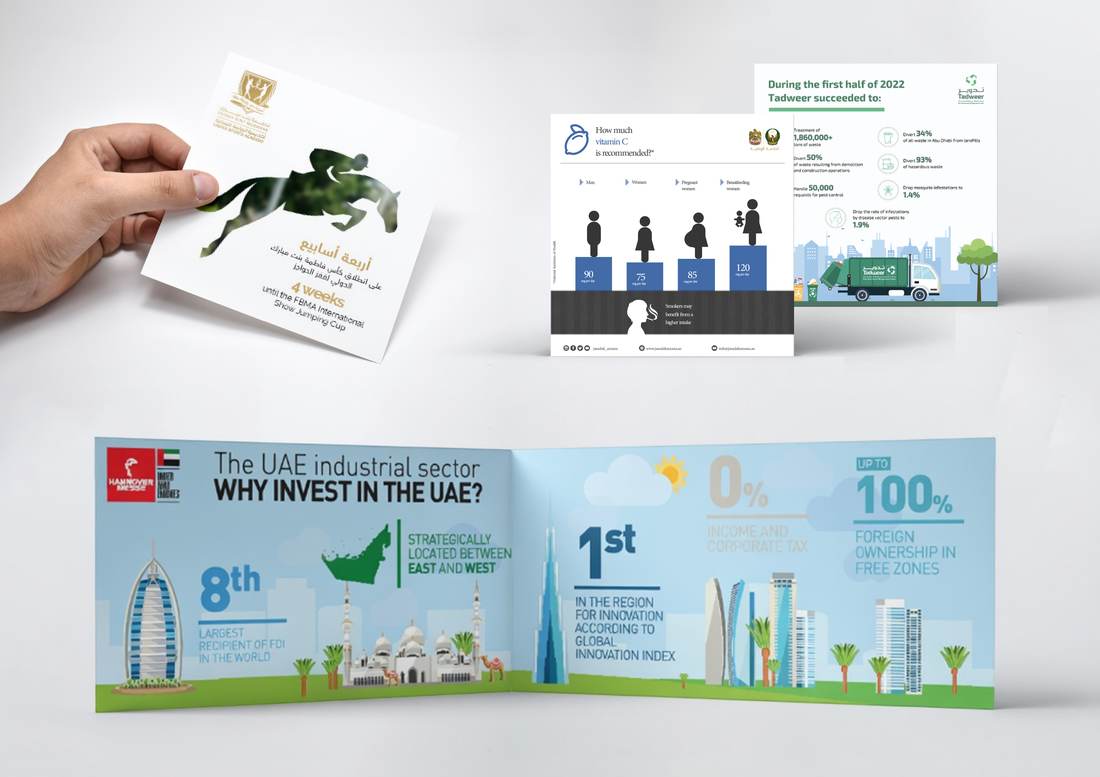 Infographics visual 1